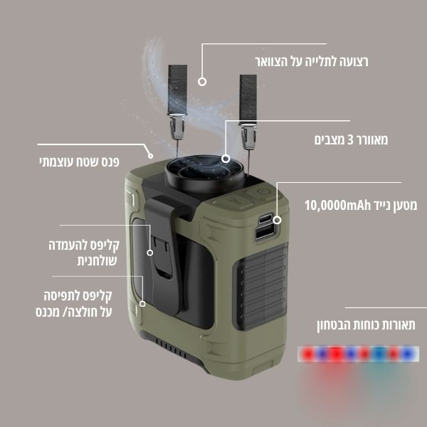 סאמיט